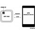 NFC zapisovatelná mini karta, 13.56MHz, Ntag215 (540 byte), 31x21mm